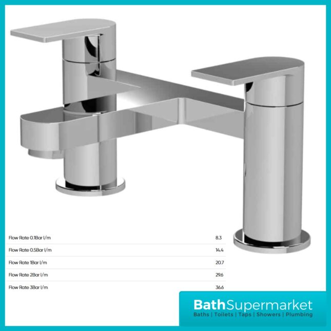 Nuie Halstatt Chrome Round Deck Mounted Bath Filler Tap