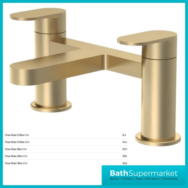 Nuie Halstatt Brushed Brass Round Deck Mounted Bath Filler Tap