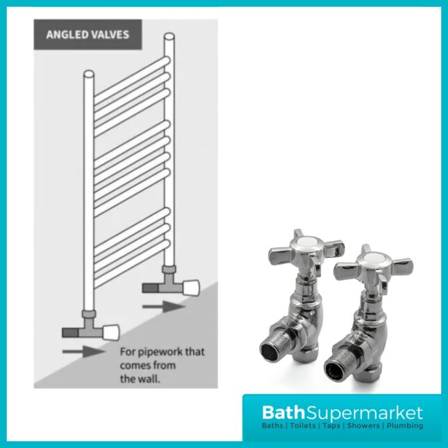 Reina Bronte Traditional Angled Radiator Towel Rail Valves