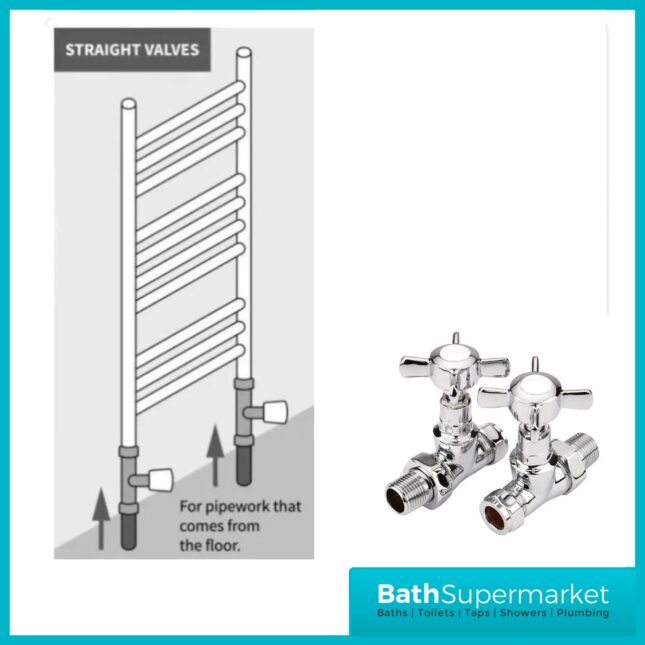 Reina Bronte Traditional Straight Radiator Towel Rail Valves – Chrome