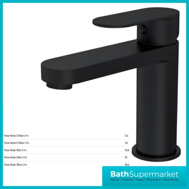 Nuie Halstatt Matt Black Round Mono Basin Mixer Tap With Push Button Waste