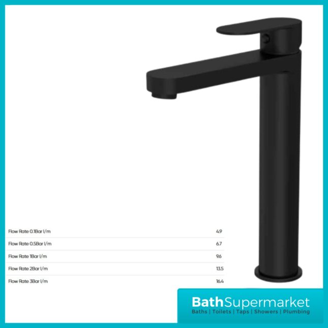 Nuie Halstatt Matt Black Round Mono Tall High Rise Basin Mixer Tap
