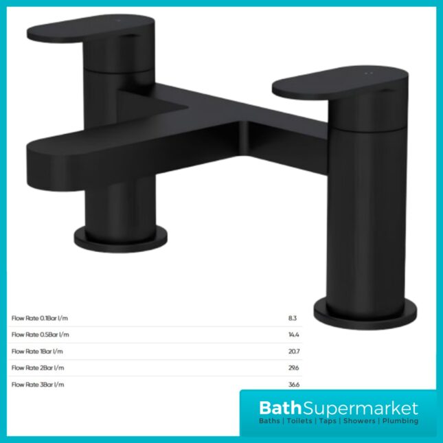 Nuie Halstatt Matt Black Round Deck Mounted Bath Filler Tap