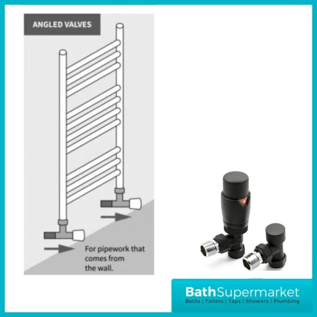 Reina Modal TRV Angled Radiator Valve and LockShield Black