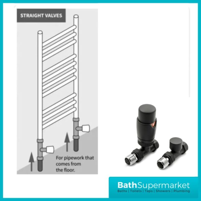 Reina Modal TRV Straight Radiator Valve and LockShield Black