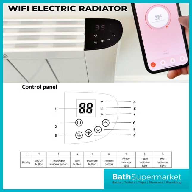Reina Serre Anthracite Horizontal WiFi Electric Dry Radiator 580mm High–Various Widths