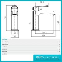 Sognare Montana Chrome Deck Mounted Mono Basin Mixer Tap