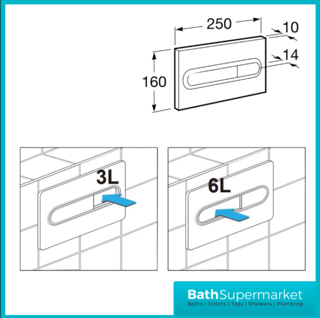 Roca In-Wall White Concealed Cistern Dual Flush Operating Plate