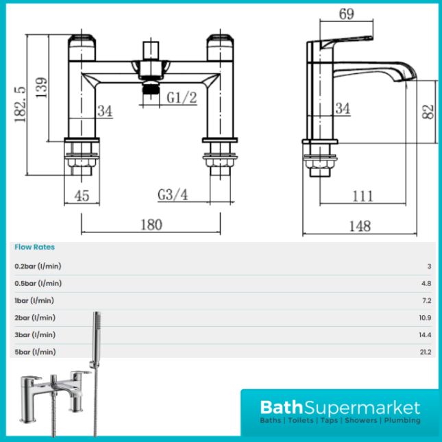 Sognare Montana Chrome Deck Mounted Bath Shower Mixer Tap Handset Kit