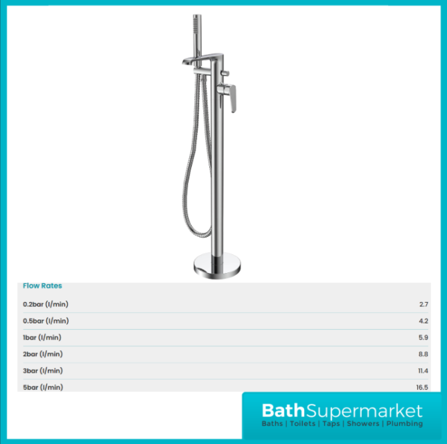 Sognare Montana Chrome Tall Mono Freestanding Bath Shower Mixer Tap