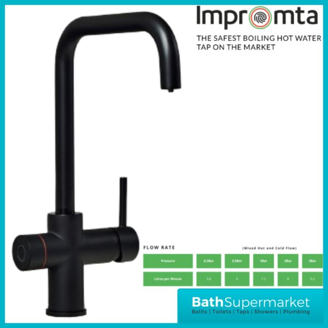 Sognare Impromta Black Square Fingerprint Biometric 3in1 Instant Hot Water Tap Kit
