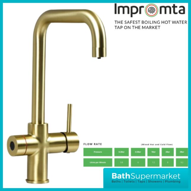Sognare Impromta Brushed Brass Fingerprint Biometric 3in1 Instant Hot Water Tap Kit