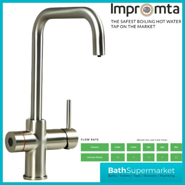 Sognare Impromta Brushed Steel Fingerprint Biometric 3in1 Instant Hot Water Tap Kit