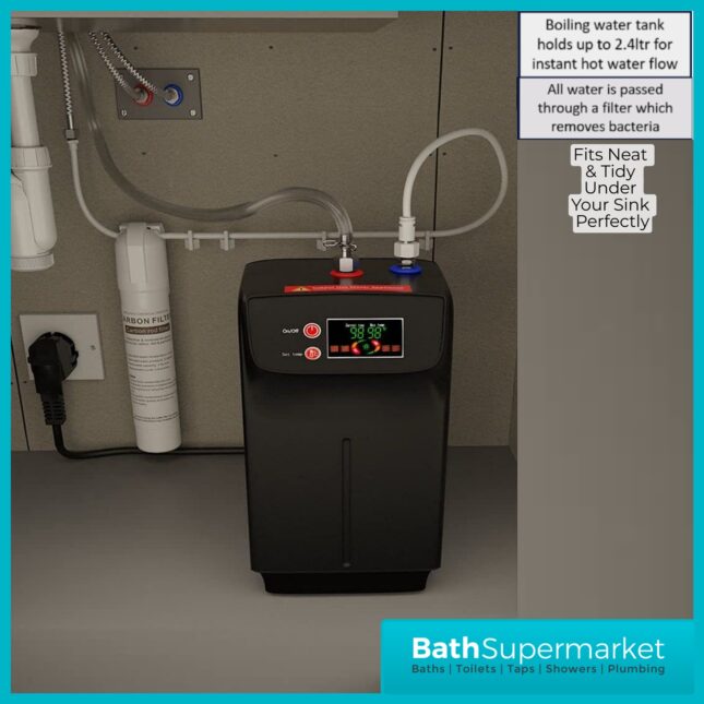 Sognare Impromta Gunmetal Fingerprint Biometric 3in1 Instant Hot Water Tap Kit