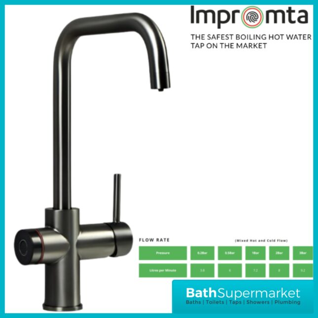 Sognare Impromta Gunmetal Fingerprint Biometric 3in1 Instant Hot Water Tap Kit