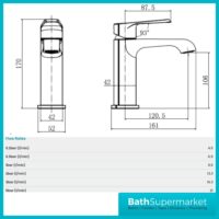 Sognare Montana Gunmetal Deck Mounted Mono Basin Mixer Tap