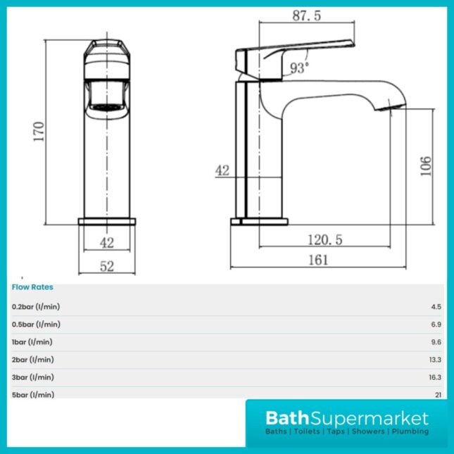 Sognare Montana Gunmetal Deck Mounted Mono Basin Mixer Tap