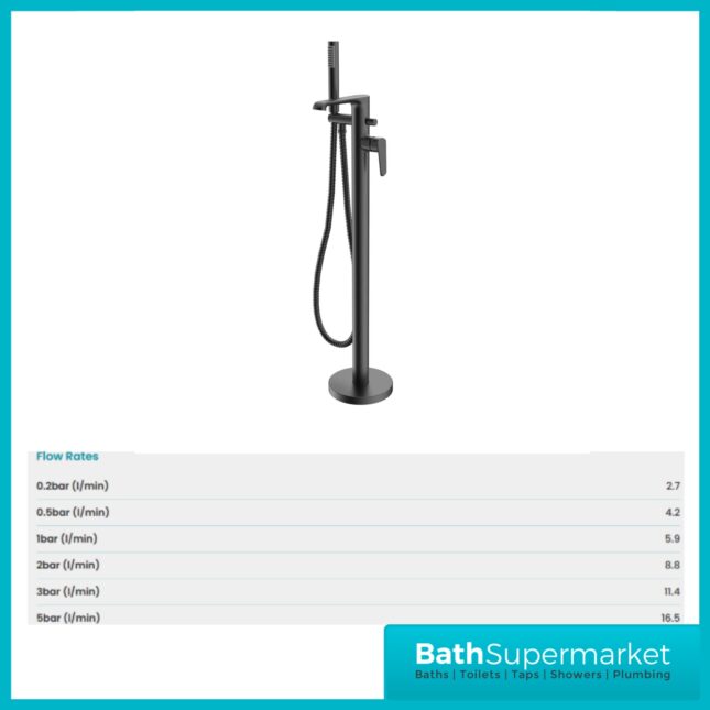 Sognare Montana Gunmetal Tall Mono Freestanding Bath Shower Mixer Tap
