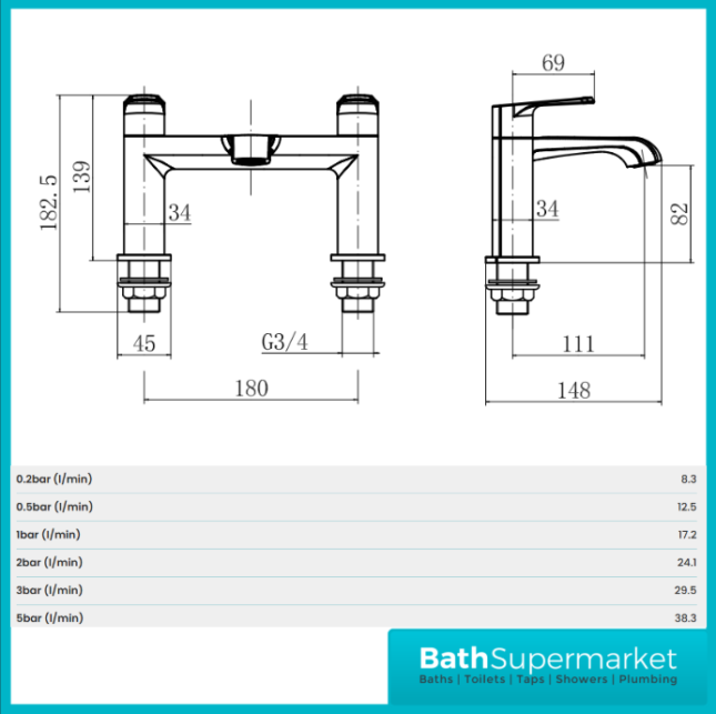 Sognare Montana Gunmetal Deck Mounted Bath Filler Tap
