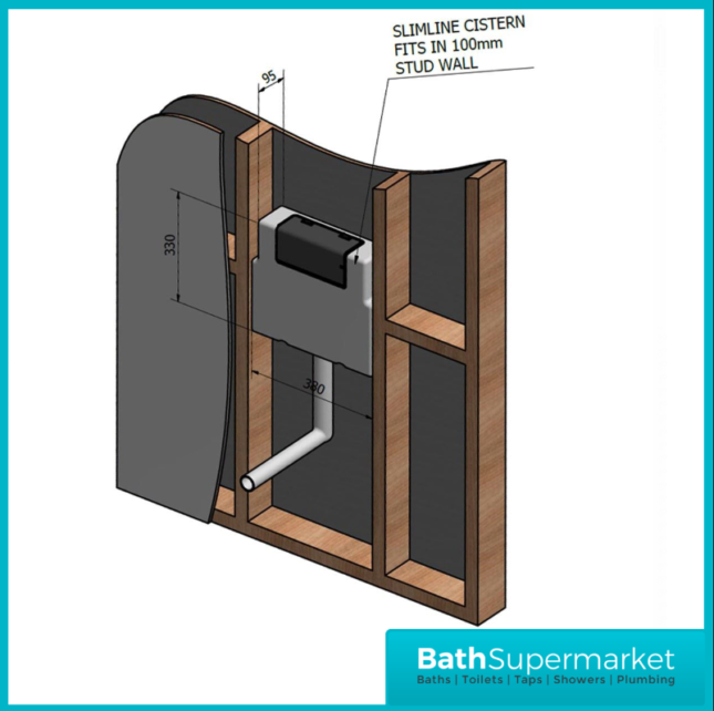 Slimline Concealed Cistern – Dual Flush, Left Hand & Right Hand Inlet-Cable