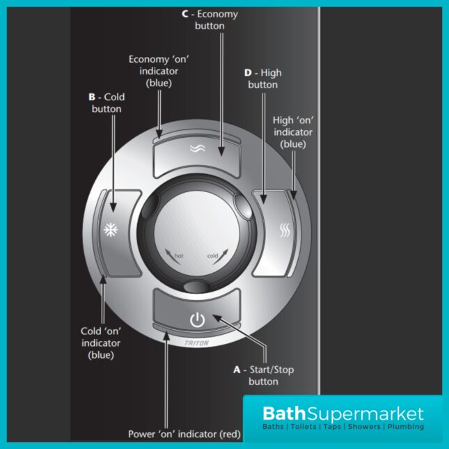 Triton Aspirante Gunmetal Electric Shower 8.5kW Or 9.5kW