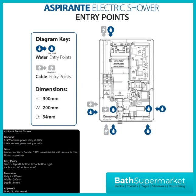 Triton Aspirante Gunmetal Electric Shower 8.5kW Or 9.5kW