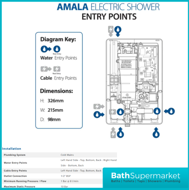 Triton Amala Black/Brushed Copper Electric Shower 8.5kW Or 9.5kW