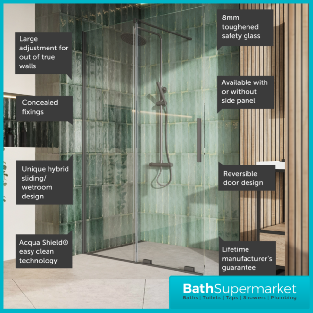 Sognare Momentum Gunmetal Sliding Wetroom Door & Optional Side Panel 2000mm