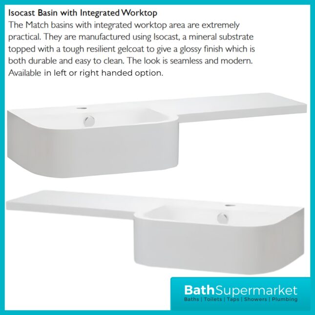 Tavistock Match Gloss Clay P Shaped Basin WC Unit Pack 1000mm LH/RH Furniture