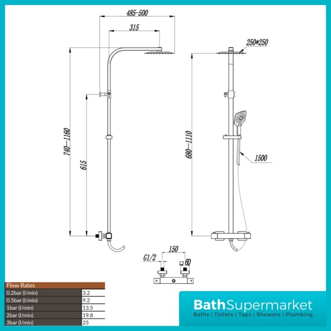Sognare Helier Chrome Square Cool Touch Exposed Valve Rigid Riser Shower