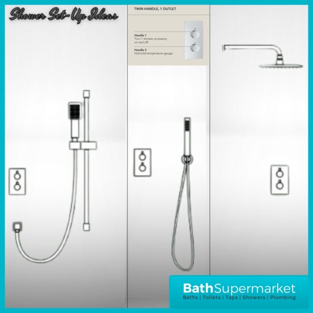 Sognare Core Concealed 1 Outlet Shower Valve With Chrome, Black Or Brushed Brass Plate & Handles