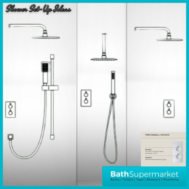 Sognare Core Concealed 2 Outlet Shower Valve With Gunmetal Brushed Bronze Or Nickel Plate & Handles
