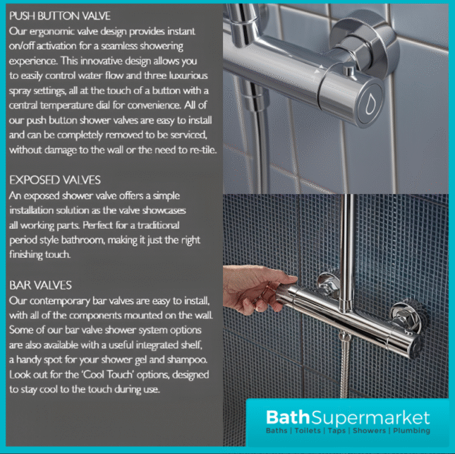 Tavistock Merit Chrome Cool Touch Exposed Thermostatic Valve Push Bar Shower System