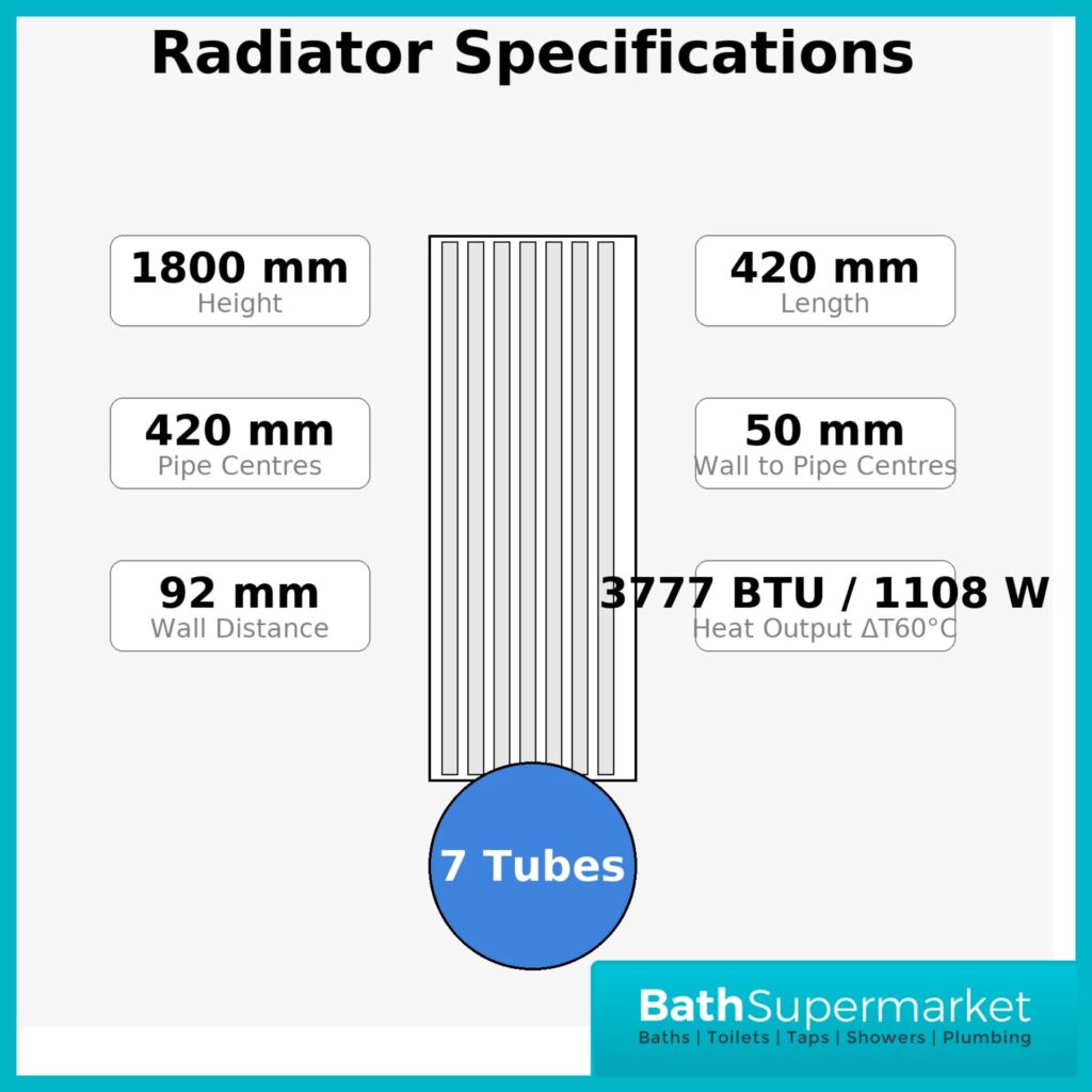 HEATWICK Columnar Anthracite Single Vertical Radiator – 1800mm High – 420mm, 540mm & 600mm Widths
