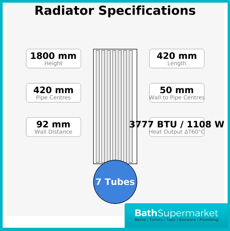 HEATWICK Columnar Anthracite Single Vertical Radiator – 1800mm High – 420mm, 540mm & 600mm Widths