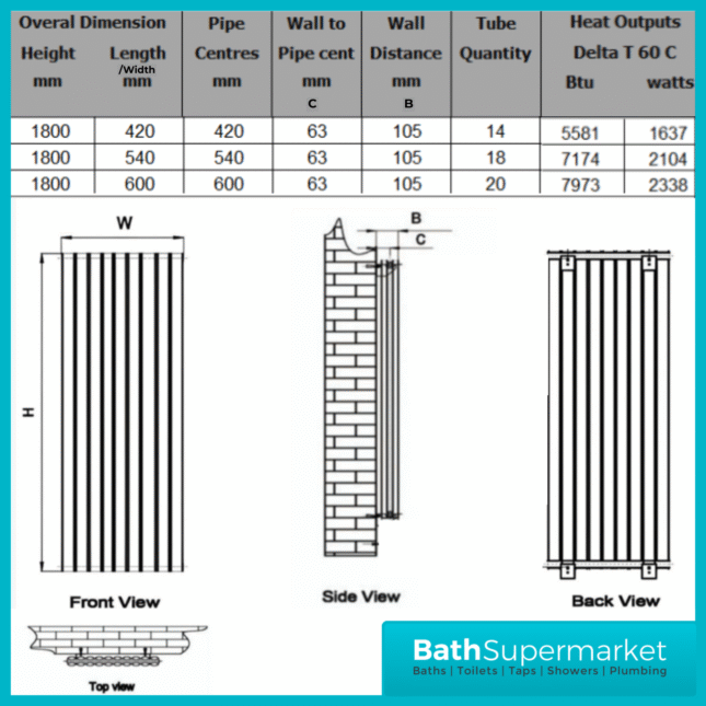 HEATWICK Columnar Anthracite Double Vertical Radiator – 1800mm High – 420mm, 540mm & 600mm Widths