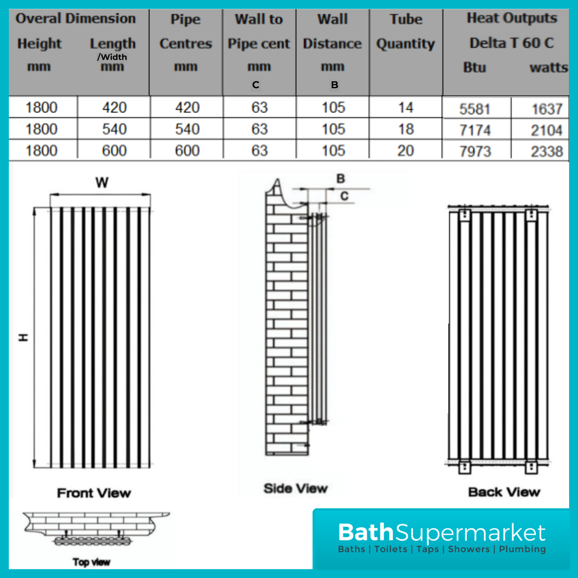 HEATWICK Columnar Anthracite Double Vertical Radiator – 1800mm High – 420mm, 540mm & 600mm Widths