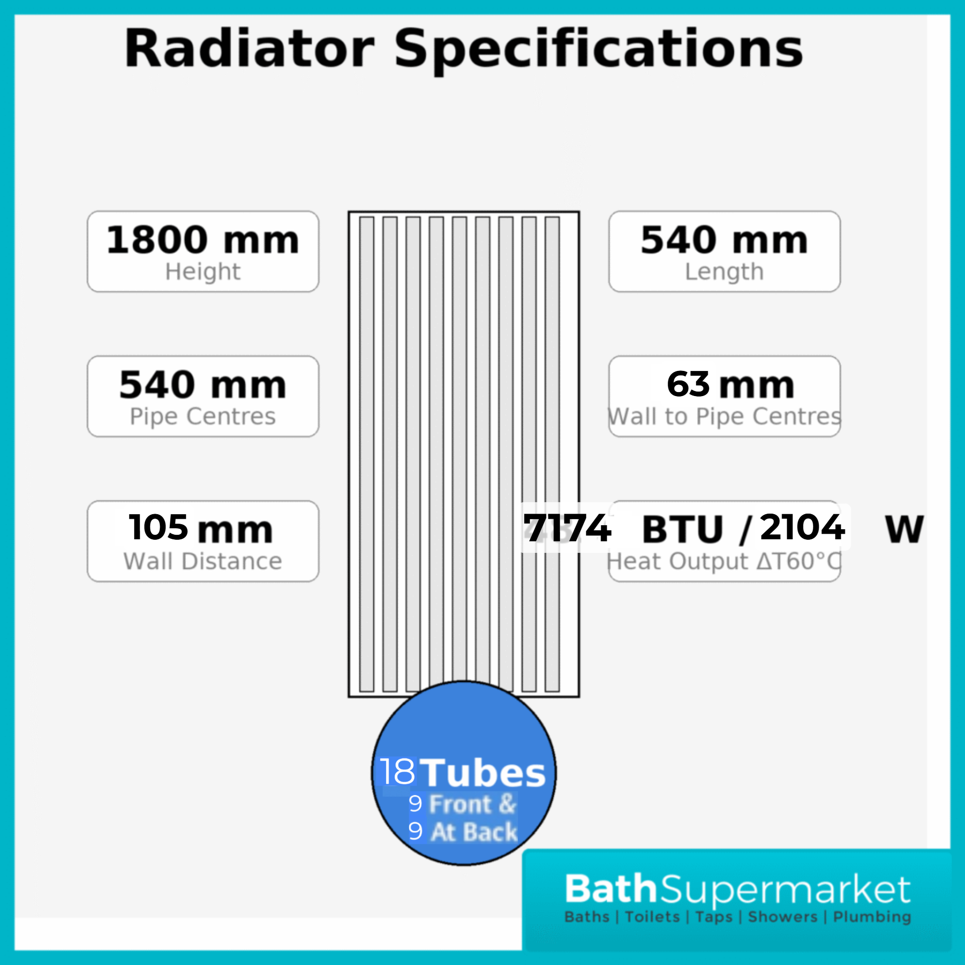HEATWICK Columnar Anthracite Double Vertical Radiator – 1800mm High – 420mm, 540mm & 600mm Widths