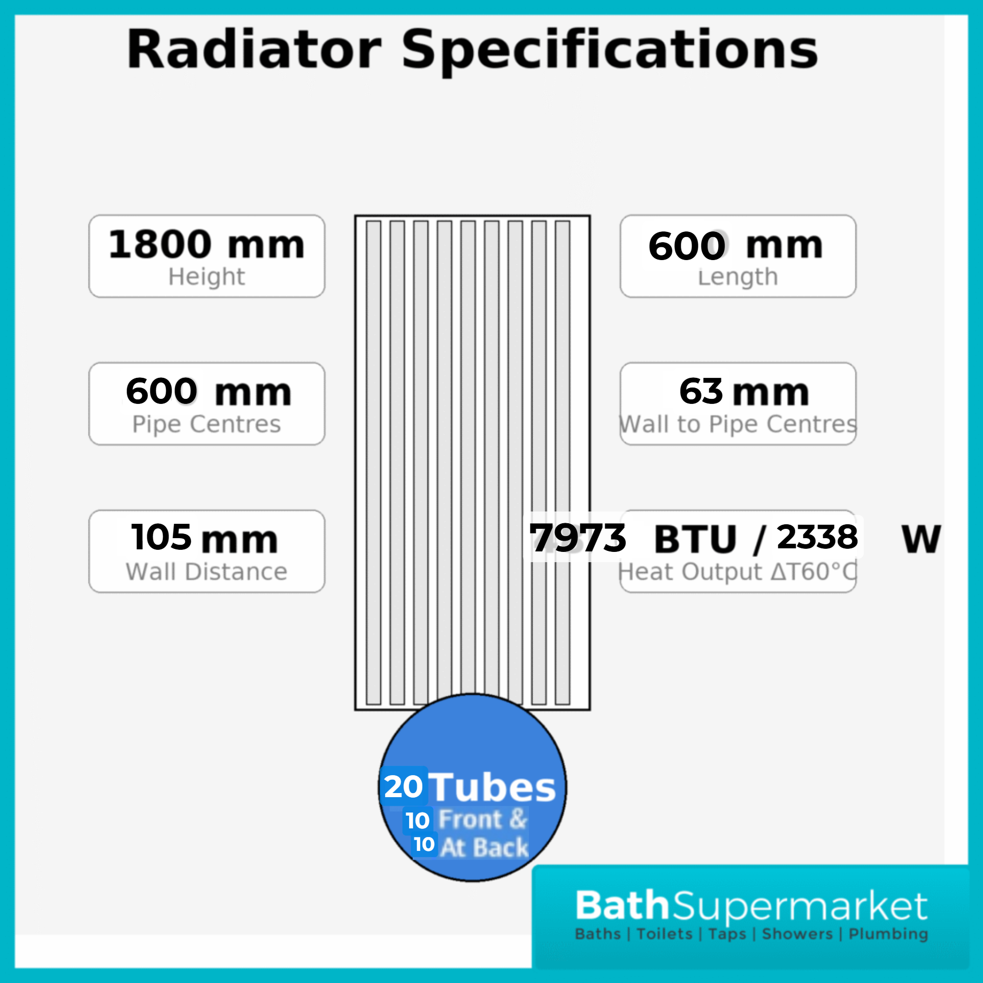HEATWICK Columnar Anthracite Double Vertical Radiator – 1800mm High – 420mm, 540mm & 600mm Widths