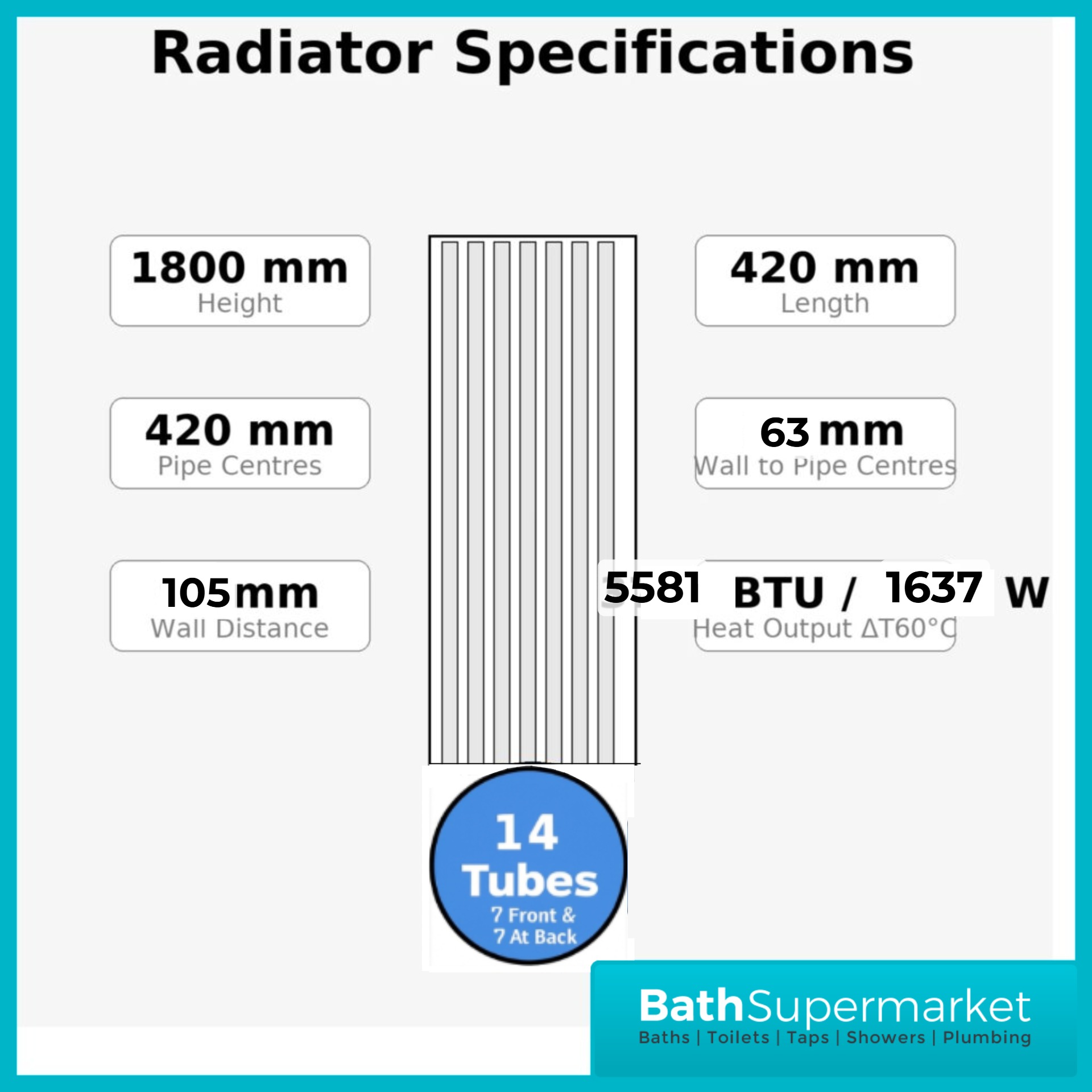 HEATWICK Columnar Anthracite Double Vertical Radiator – 1800mm High – 420mm, 540mm & 600mm Widths